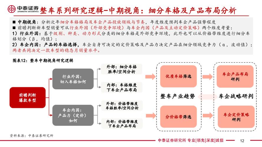 2024北京车指标租赁价格(2024北京车指标租赁：价格全解析)